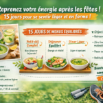Reprenez Votre Energie Apres Les Fetes 150x150