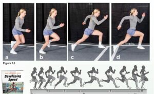 Maîtriser la foulée parfaite : techniques de course pour courir plus vite et éviter les blessure